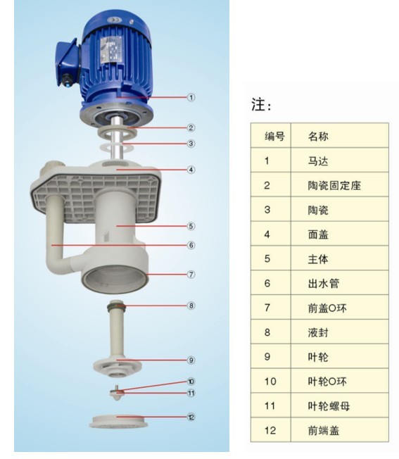 极悦JKH产品图片