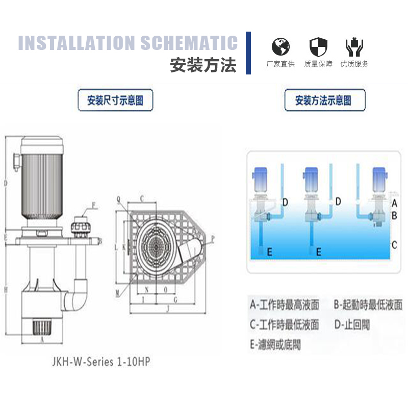 耐高温液下泵